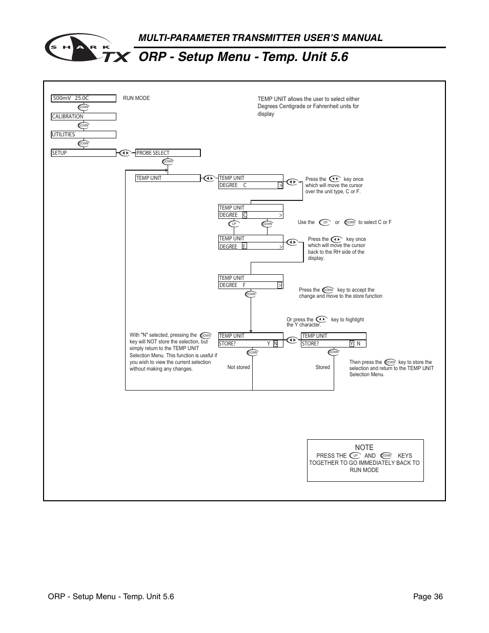 Orp - setup menu - temp. unit 5.6, Multi-parameter transmitter user’s manual, Orp - setup menu - temp. unit 5.6 page 36 | Aquametrix SHARK TX / TXP Transmitters User Manual User Manual | Page 38 / 82