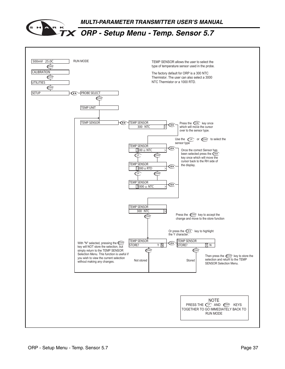 Orp - setup menu - temp. sensor 5.7, Multi-parameter transmitter user’s manual, Orp - setup menu - temp. sensor 5.7 page 37 | Aquametrix SHARK TX / TXP Transmitters User Manual User Manual | Page 39 / 82