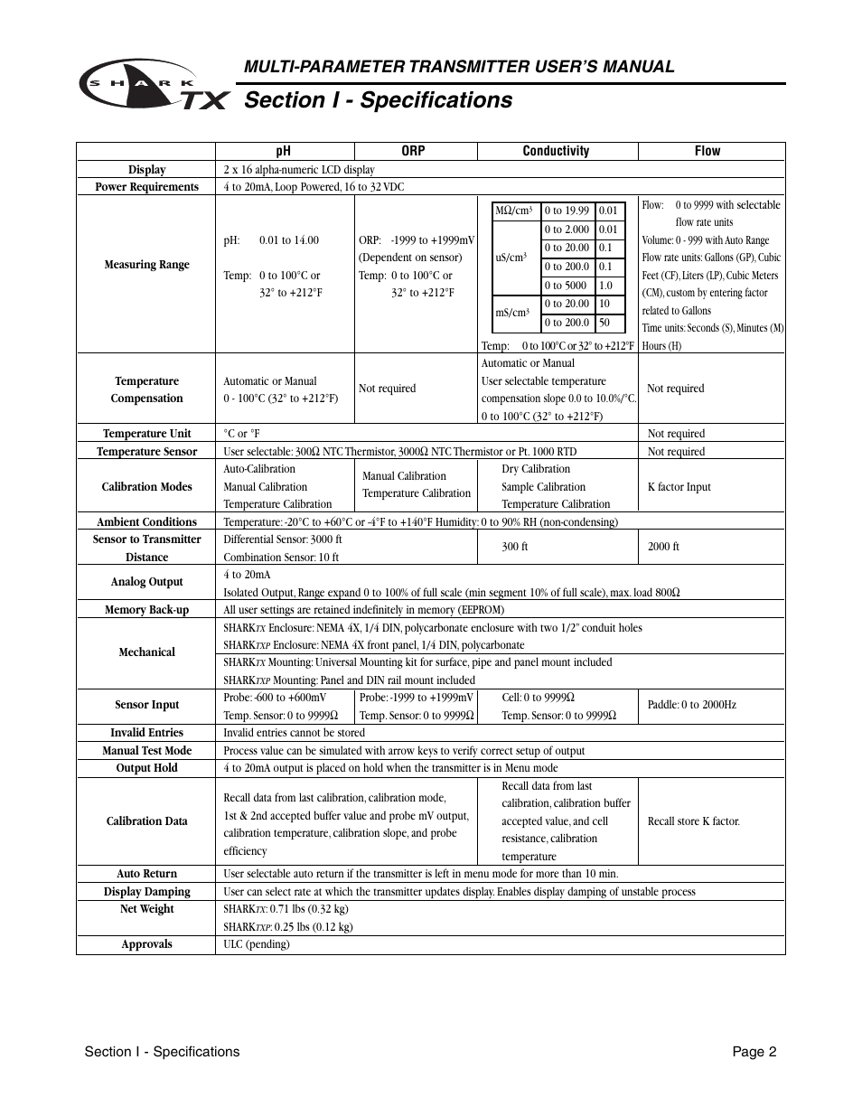 Multi-parameter transmitter user’s manual | Aquametrix SHARK TX / TXP Transmitters User Manual User Manual | Page 4 / 82