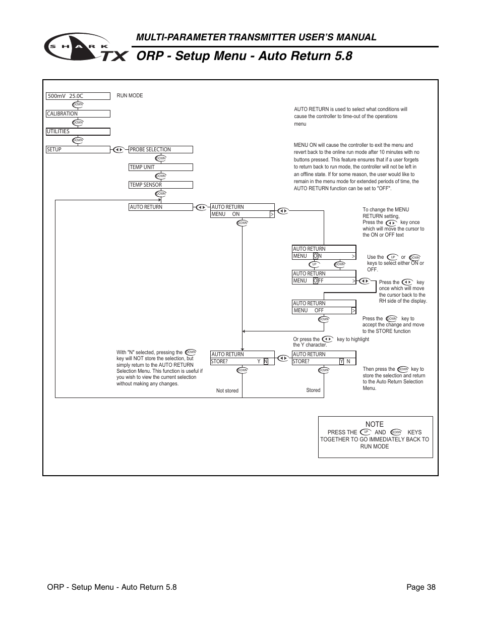 Orp - setup menu - auto return 5.8, Multi-parameter transmitter user’s manual, Orp - setup menu - auto return 5.8 page 38 | Aquametrix SHARK TX / TXP Transmitters User Manual User Manual | Page 40 / 82