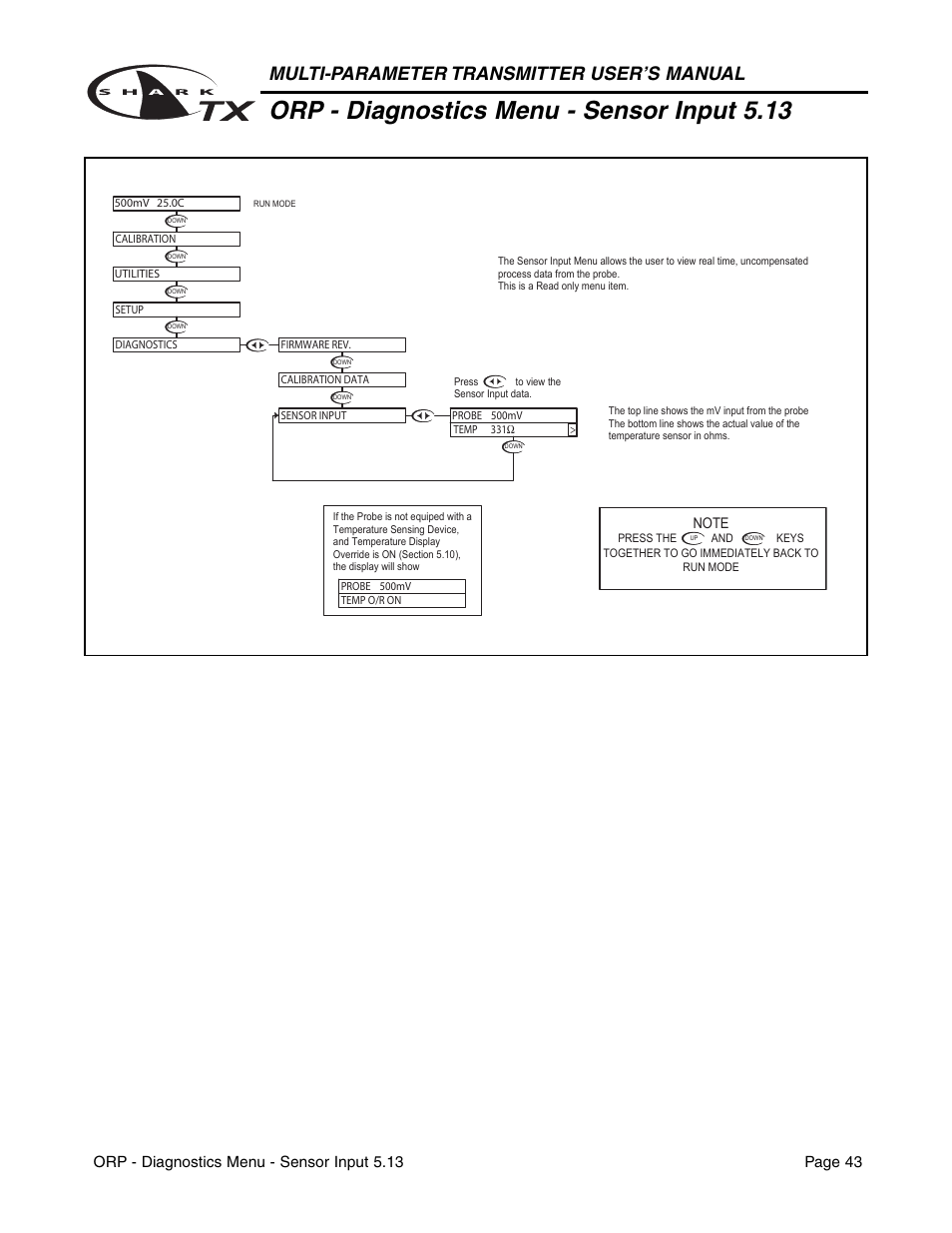 Orp - diagnostics menu - sensor input 5.13, Multi-parameter transmitter user’s manual | Aquametrix SHARK TX / TXP Transmitters User Manual User Manual | Page 45 / 82