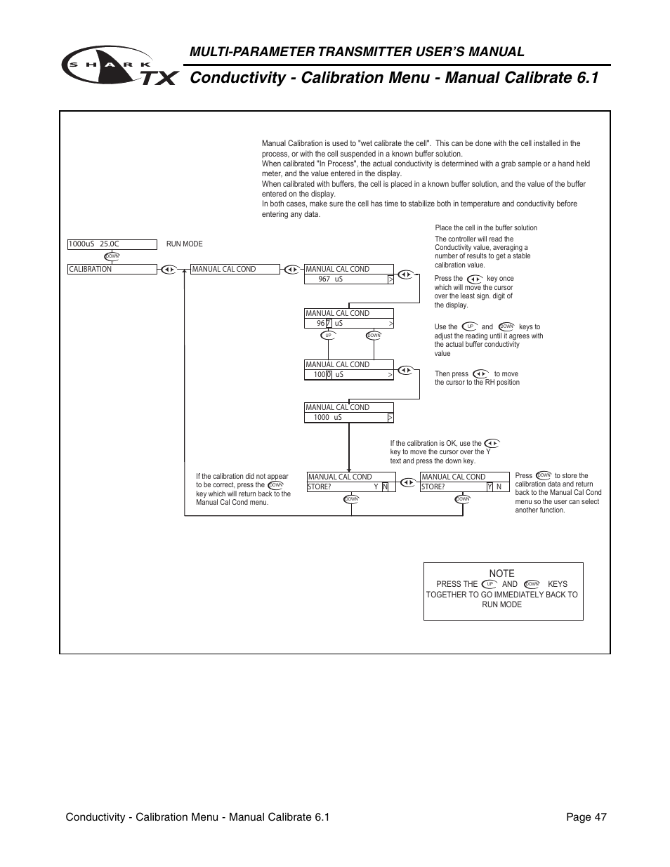 Multi-parameter transmitter user’s manual | Aquametrix SHARK TX / TXP Transmitters User Manual User Manual | Page 49 / 82