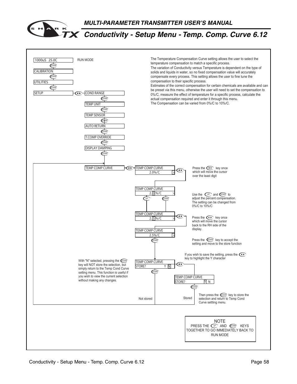 Conductivity - setup menu - temp. comp. curve 6.12, Multi-parameter transmitter user’s manual | Aquametrix SHARK TX / TXP Transmitters User Manual User Manual | Page 60 / 82