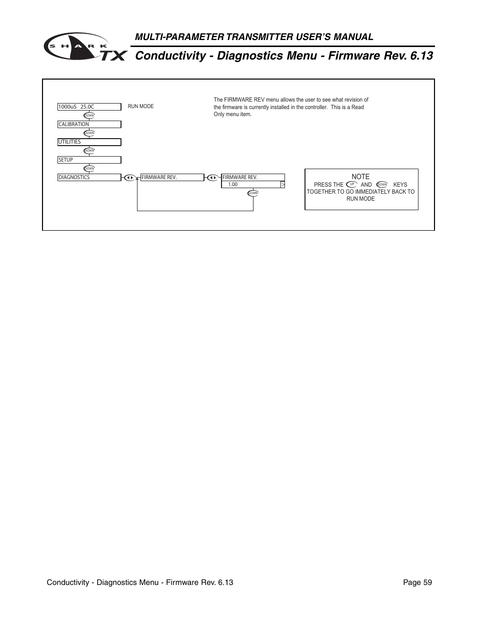 Multi-parameter transmitter user’s manual | Aquametrix SHARK TX / TXP Transmitters User Manual User Manual | Page 61 / 82