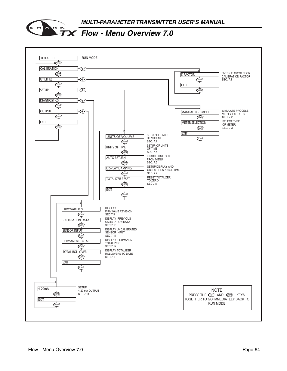 Flow - menu overview 7.0, Multi-parameter transmitter user’s manual, Flow - menu overview 7.0 page 64 | Aquametrix SHARK TX / TXP Transmitters User Manual User Manual | Page 66 / 82