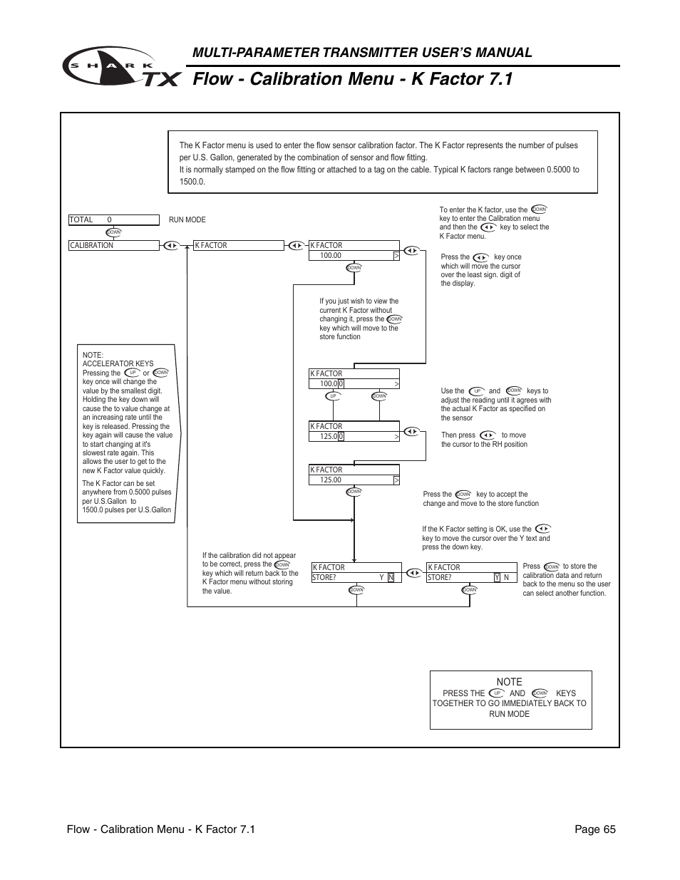 Flow - calibration menu - k factor 7.1, Multi-parameter transmitter user’s manual, Flow - calibration menu - k factor 7.1 page 65 | Aquametrix SHARK TX / TXP Transmitters User Manual User Manual | Page 67 / 82