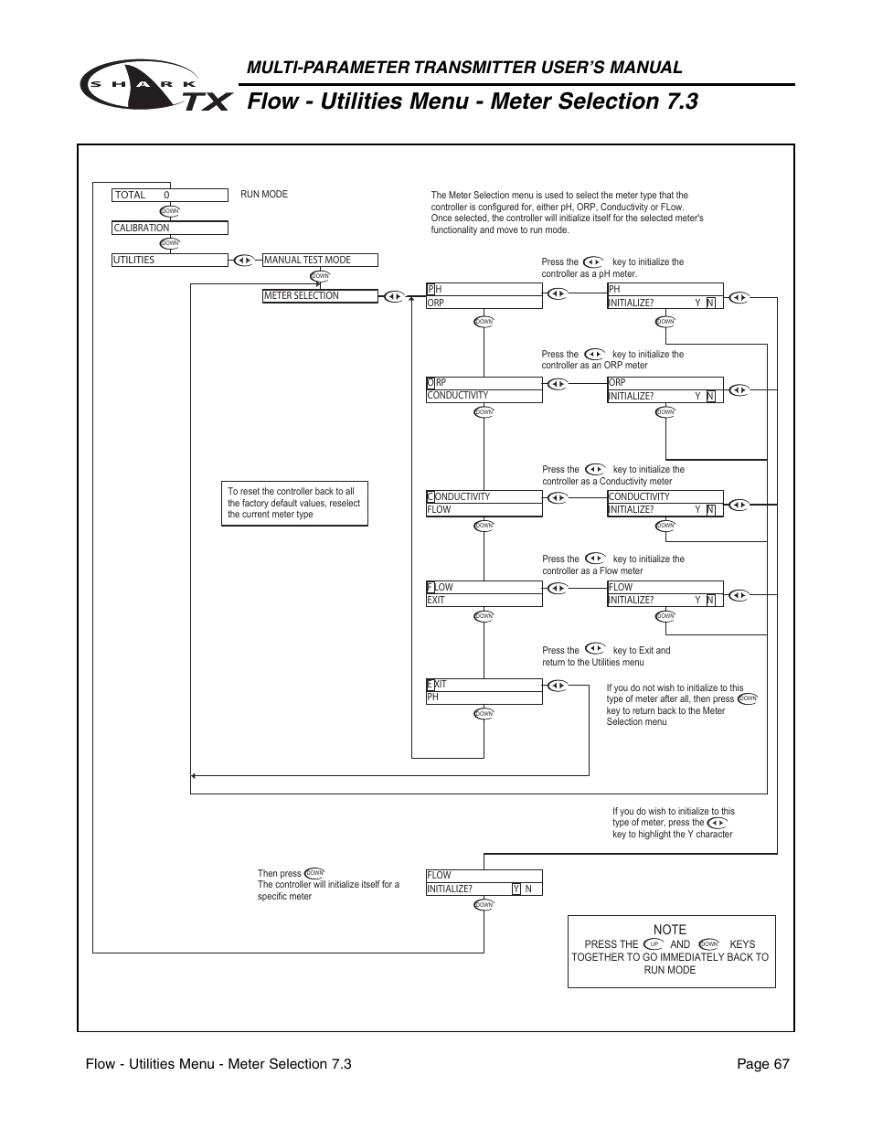 Flow - utilities menu - meter selection 7.3, Multi-parameter transmitter user’s manual | Aquametrix SHARK TX / TXP Transmitters User Manual User Manual | Page 69 / 82