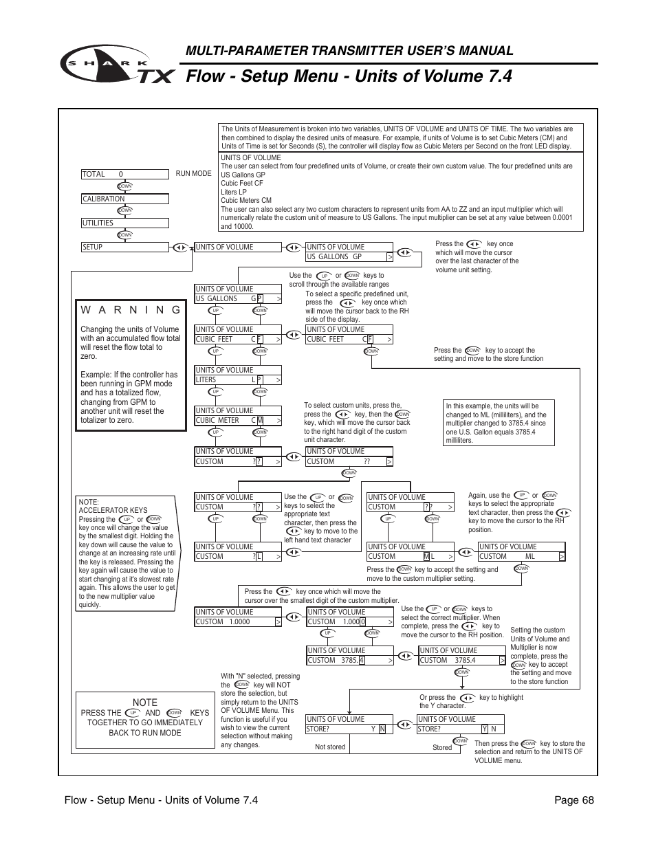 Flow - setup menu - units of volume 7.4, Multi-parameter transmitter user’s manual, Flow - setup menu - units of volume 7.4 page 68 | Aquametrix SHARK TX / TXP Transmitters User Manual User Manual | Page 70 / 82