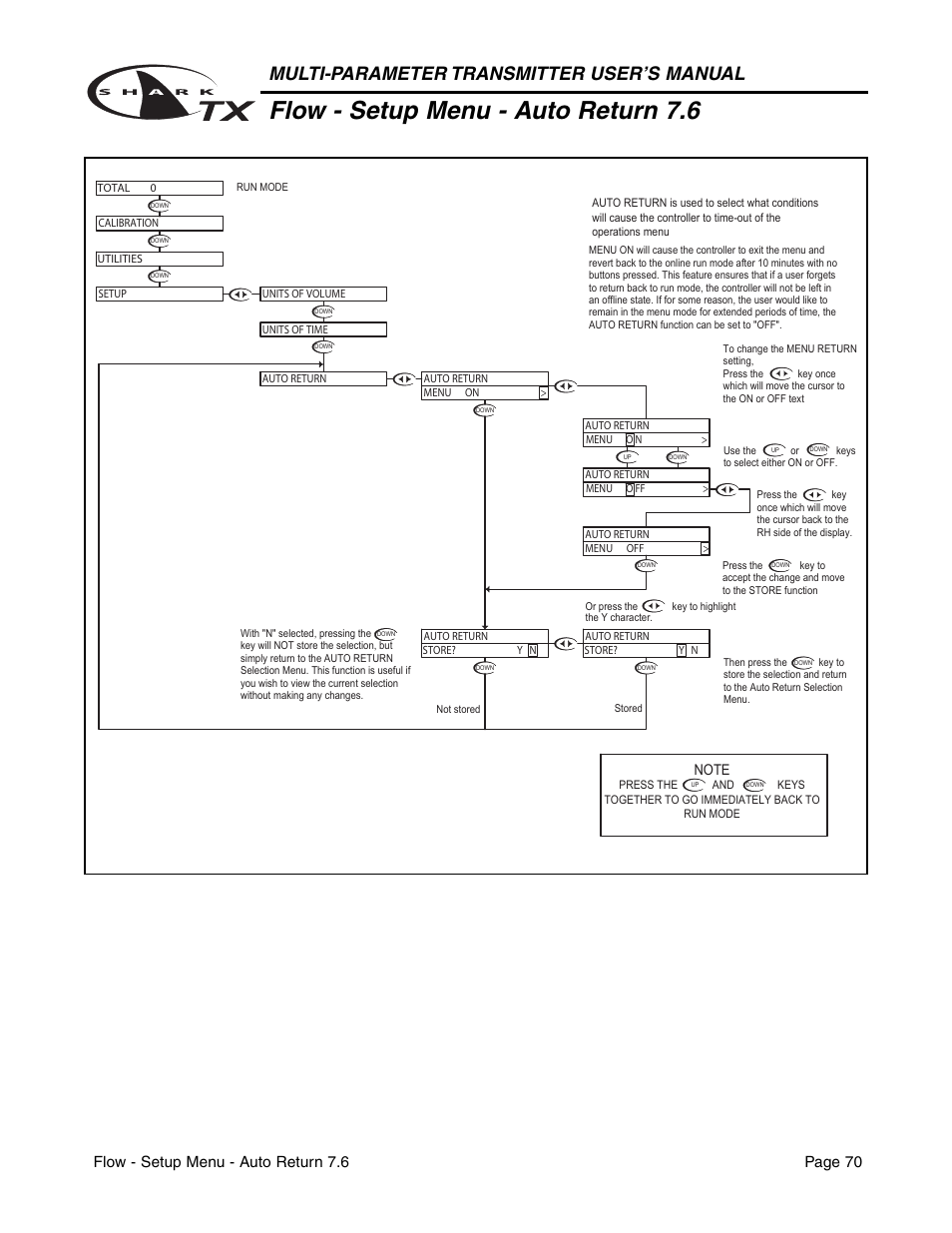 Flow - setup menu - auto return 7.6, Multi-parameter transmitter user’s manual, Flow - setup menu - auto return 7.6 page 70 | Aquametrix SHARK TX / TXP Transmitters User Manual User Manual | Page 72 / 82