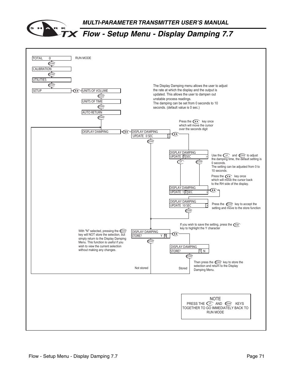 Flow - setup menu - display damping 7.7, Multi-parameter transmitter user’s manual, Flow - setup menu - display damping 7.7 page 71 | Aquametrix SHARK TX / TXP Transmitters User Manual User Manual | Page 73 / 82