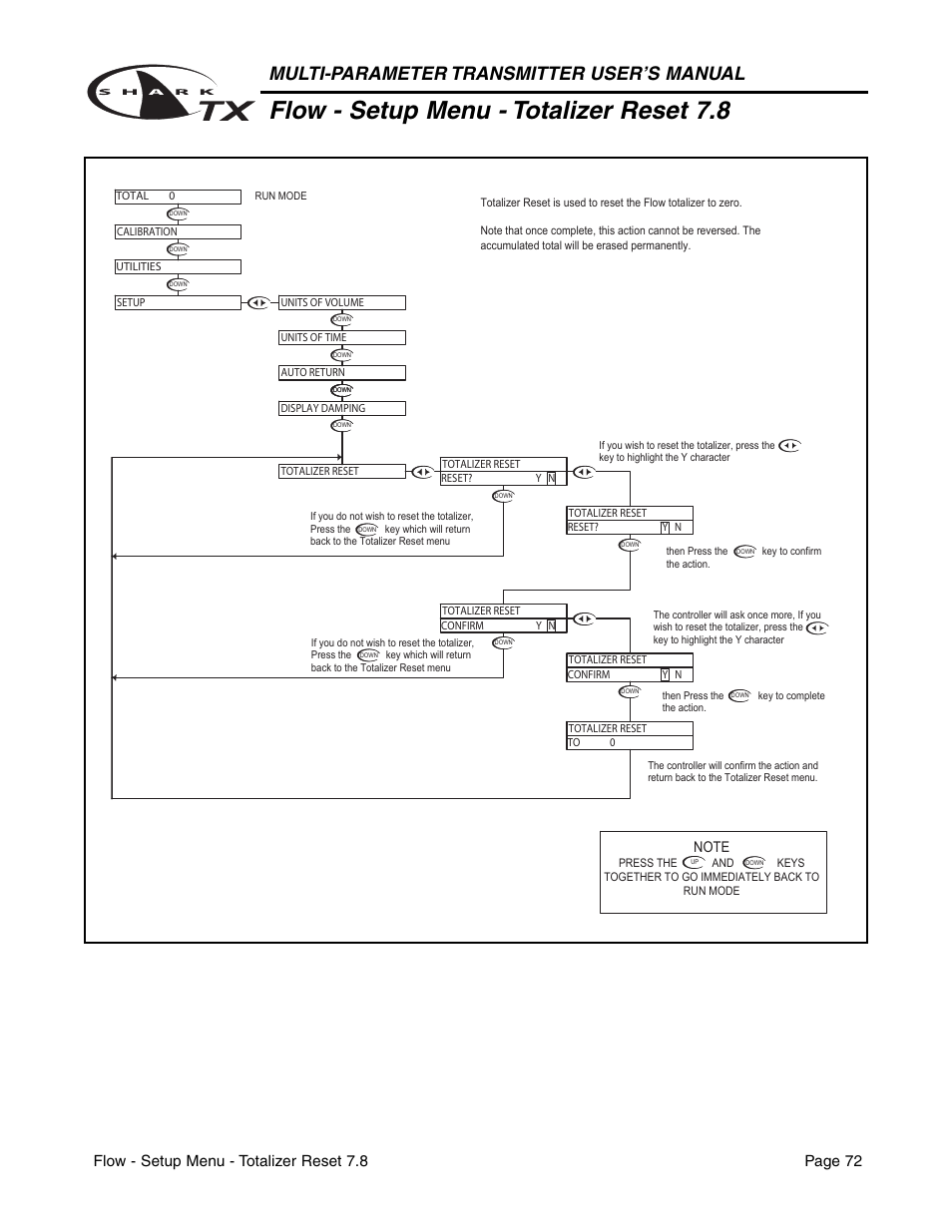 Flow - setup menu - totalizer reset 7.8, Multi-parameter transmitter user’s manual, Flow - setup menu - totalizer reset 7.8 page 72 | Aquametrix SHARK TX / TXP Transmitters User Manual User Manual | Page 74 / 82