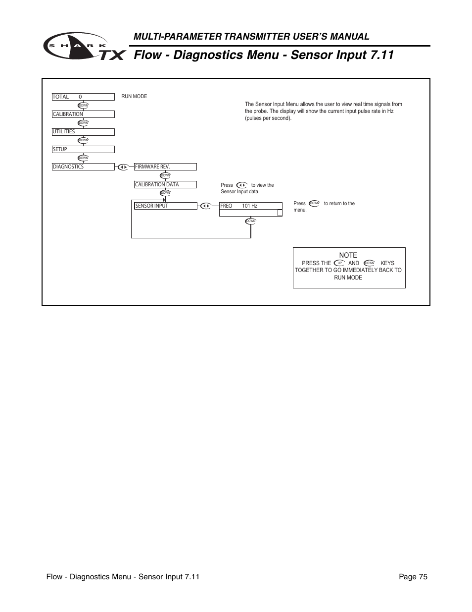 Flow - diagnostics menu - sensor input 7.11, Multi-parameter transmitter user’s manual | Aquametrix SHARK TX / TXP Transmitters User Manual User Manual | Page 77 / 82