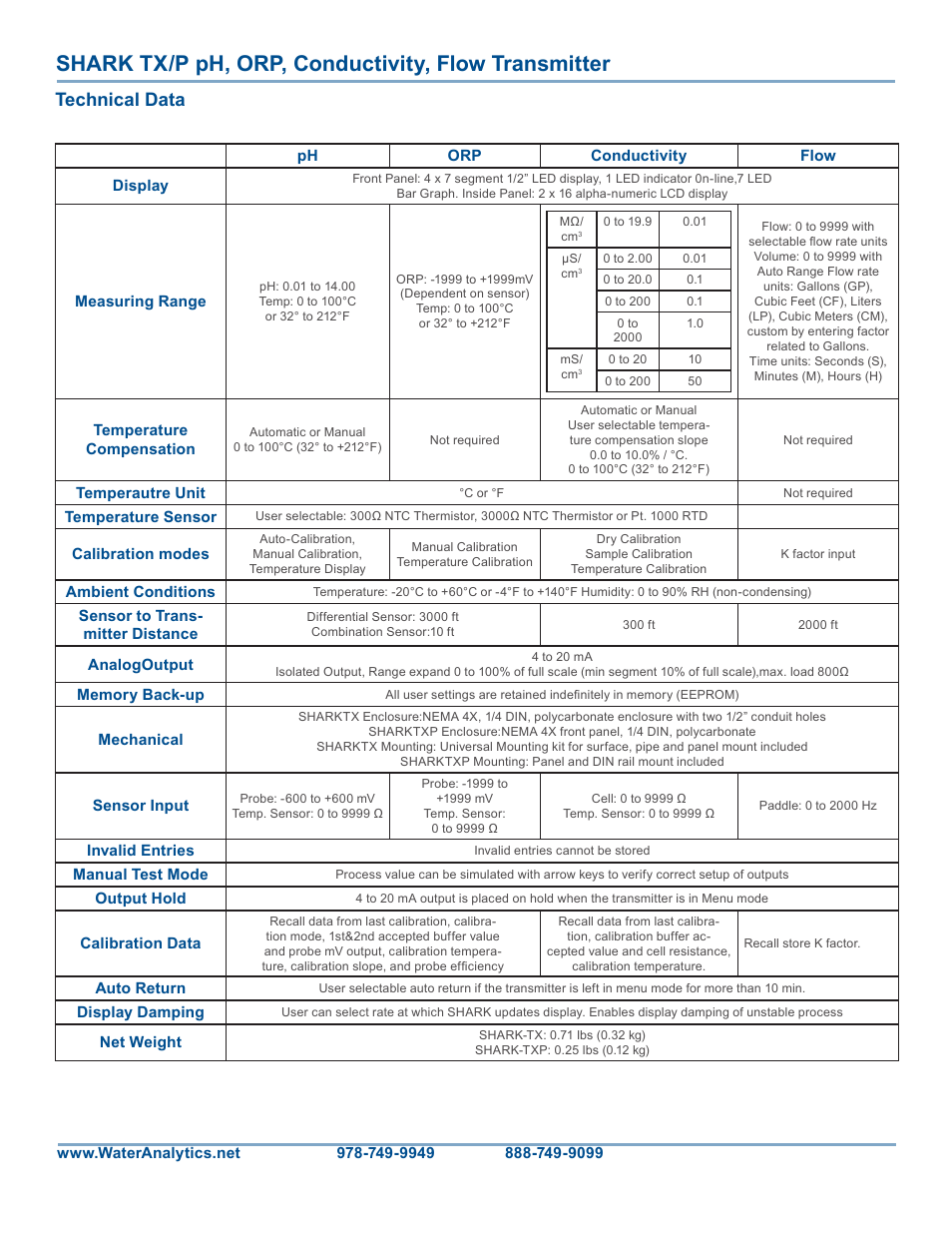 Shark tx/p ph, orp, conductivity, flow transmitter, Technical data | Aquametrix SHARK TX / TXP Transmitters Datasheet User Manual | Page 2 / 4