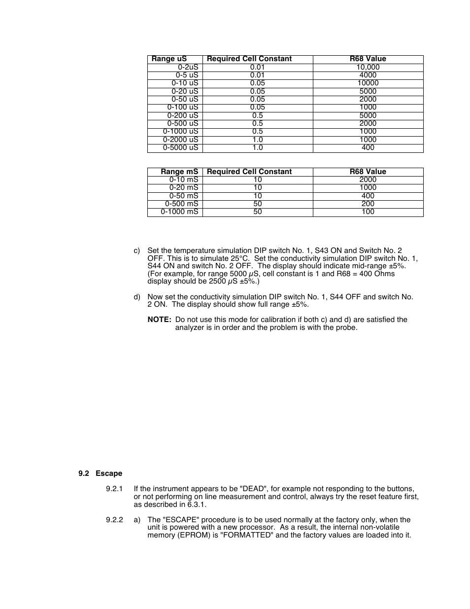 Aquametrix 2200C Conductivity Controller User Manual User Manual | Page 25 / 28