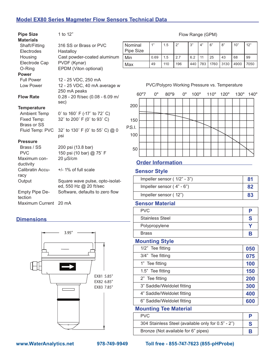 Aquametrix EX80 Series Magmeter Sensor User Manual | Page 2 / 2