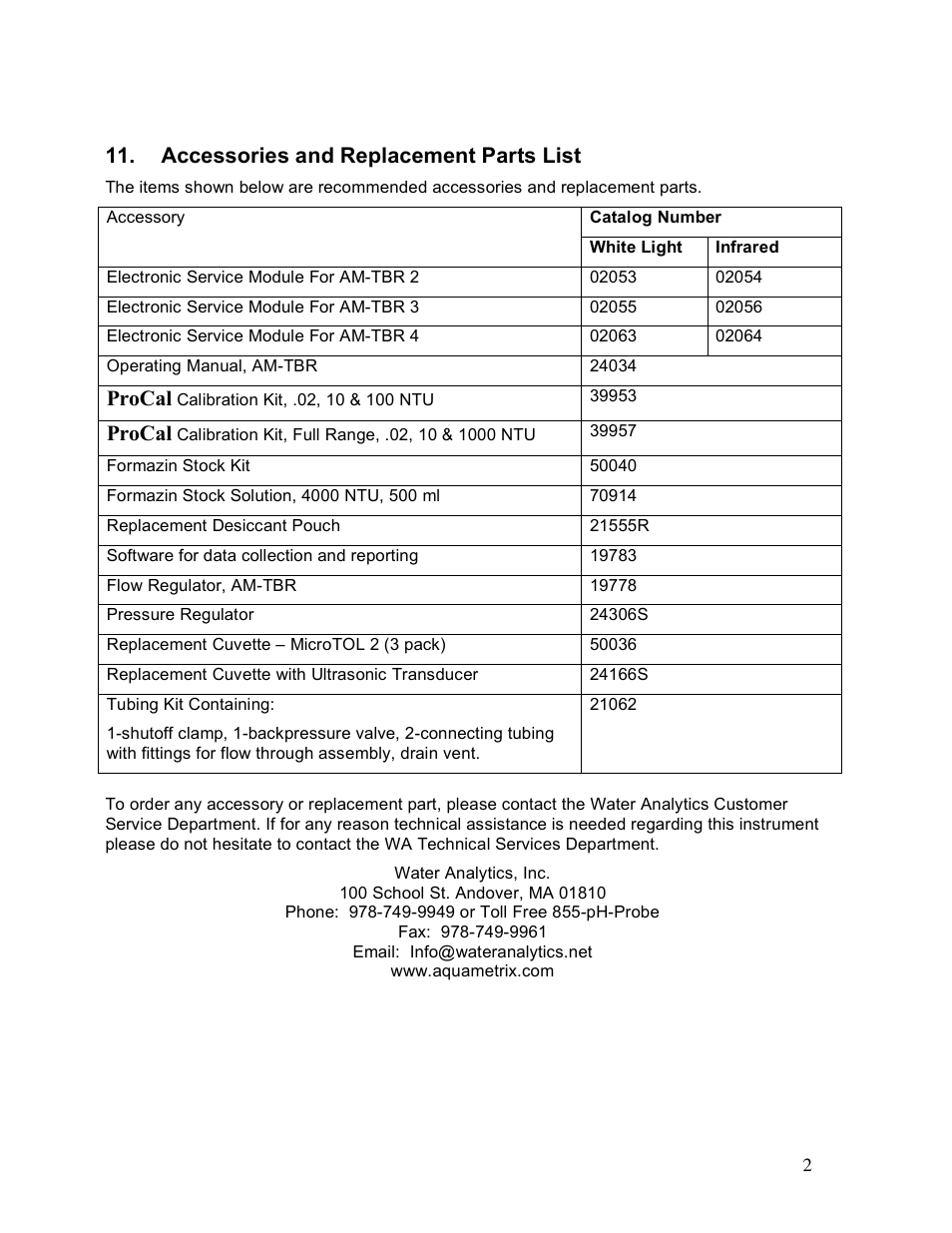 Accessories and replacement parts list, Procal | Aquametrix AM-TBR Turbidimeter User Manual User Manual | Page 40 / 44