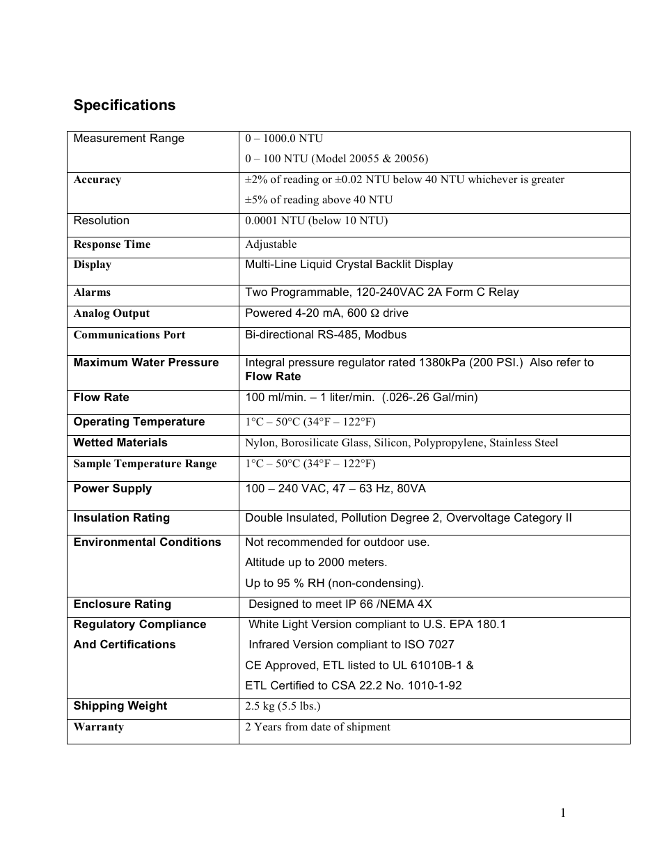 Specifications | Aquametrix AM-TBR Turbidimeter User Manual User Manual | Page 6 / 44