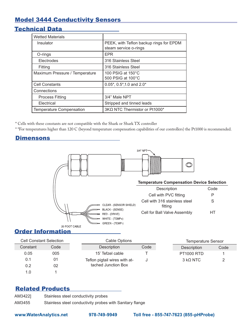 Related products technical data | Aquametrix AM3444 Series Conductivity Sensors User Manual | Page 2 / 2