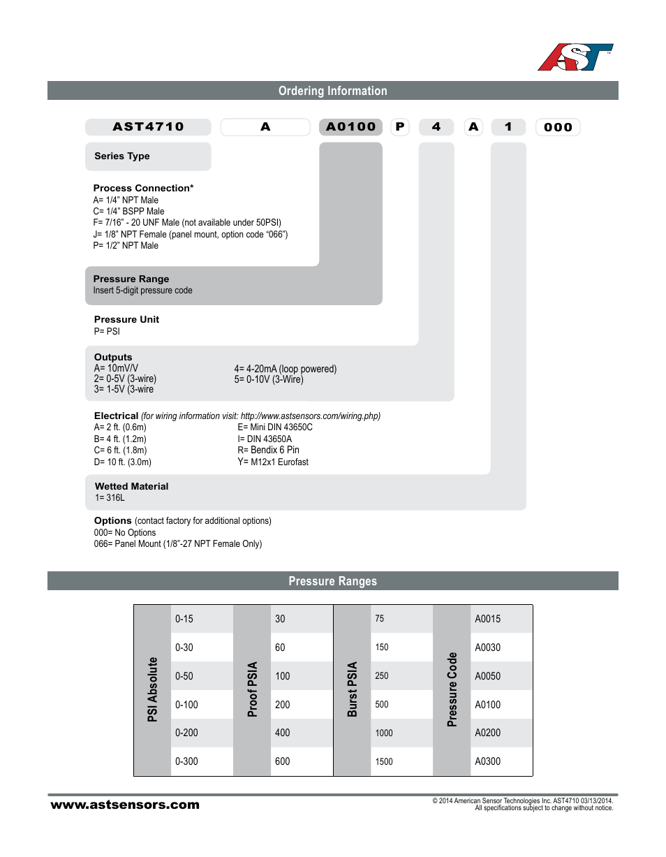 Psi absolute, Proof psia, Burst psia | Pressure code, Pressure ranges ordering information | AST AST4710 Datasheet User Manual | Page 2 / 3