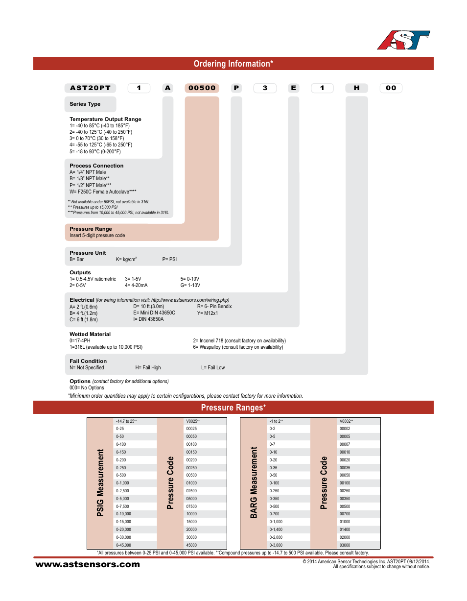 Pressure ranges, Psig measurement, Pressure code | Barg measurement, Ordering information | AST AST20PT Datasheet User Manual | Page 2 / 3