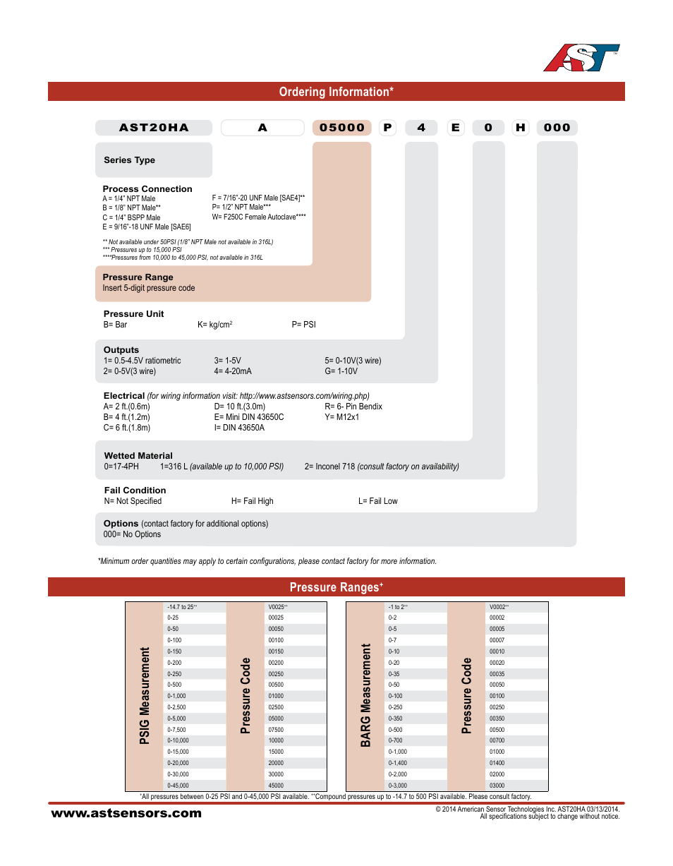 Psig measurement, Pressure code, Barg measurement | Pressure ranges, Ordering information | AST AST20HA Datasheet User Manual | Page 2 / 3