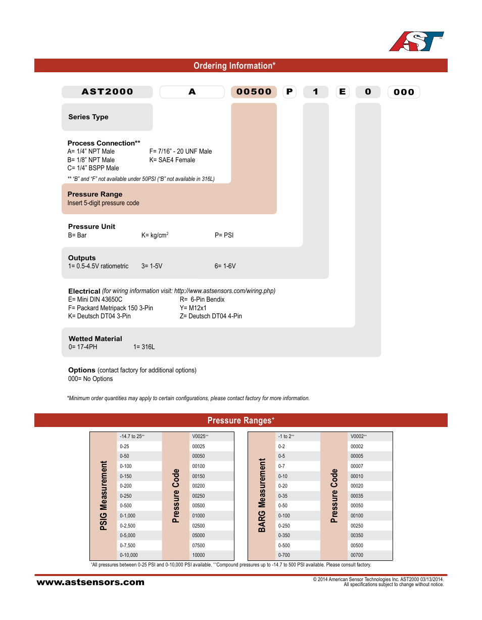 Psig measurement, Pressure code, Barg measurement | Pressure ranges, Ordering information | AST AST2000 Datasheet User Manual | Page 2 / 3