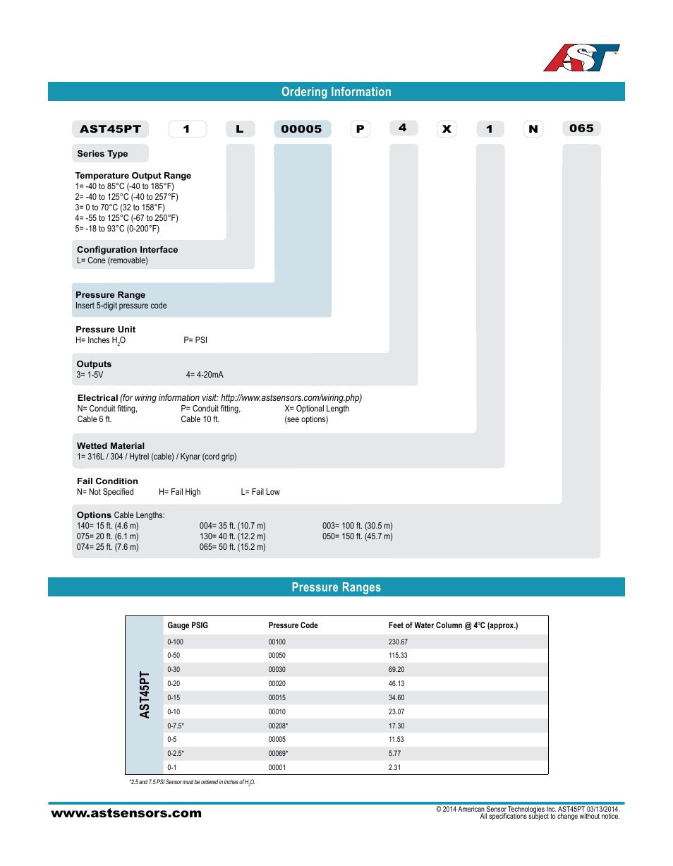 Pressure ranges ordering information, Ast45pt | AST AST45PT Datasheet User Manual | Page 2 / 3