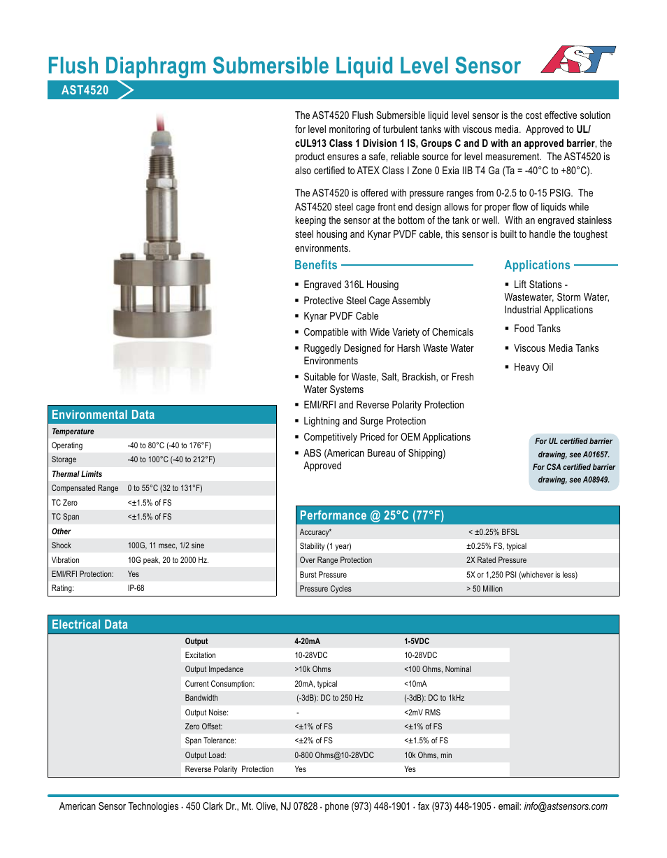 AST AST4520 Datasheet User Manual | 4 pages