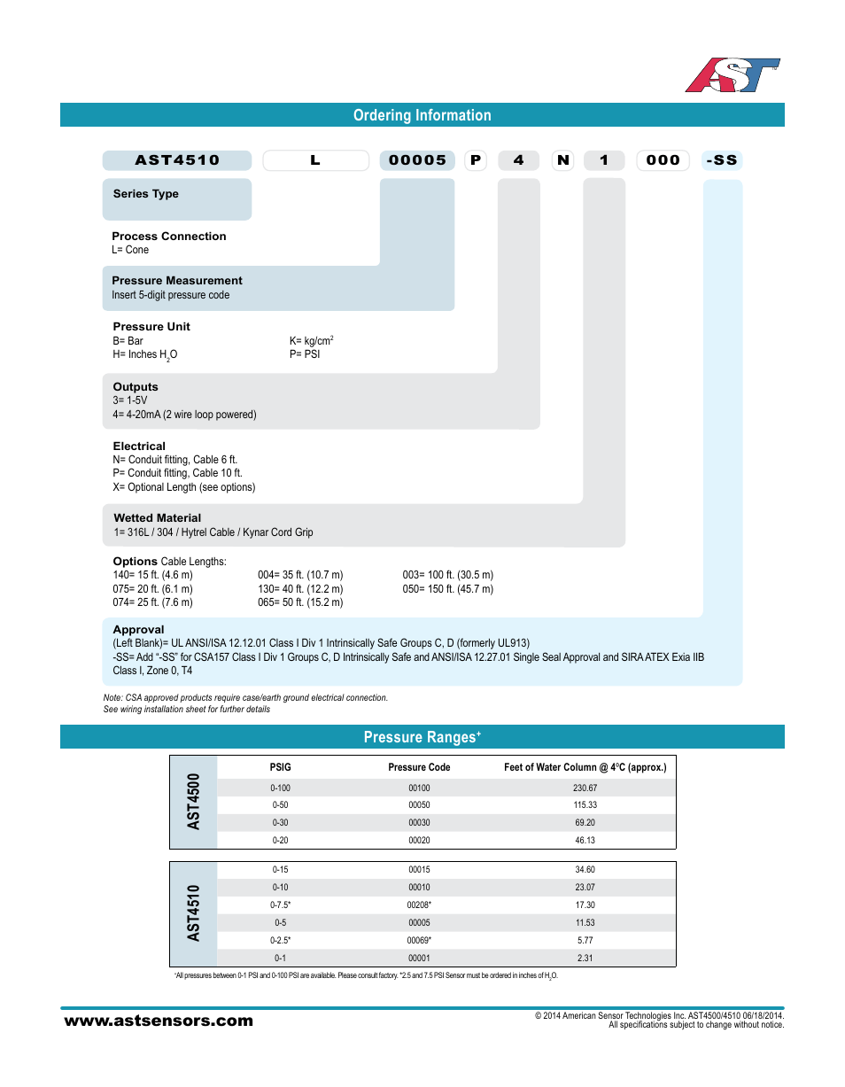 Pressure ranges, Ordering information ast4500, Ast4510 | AST AST4510 Datasheet User Manual | Page 2 / 4