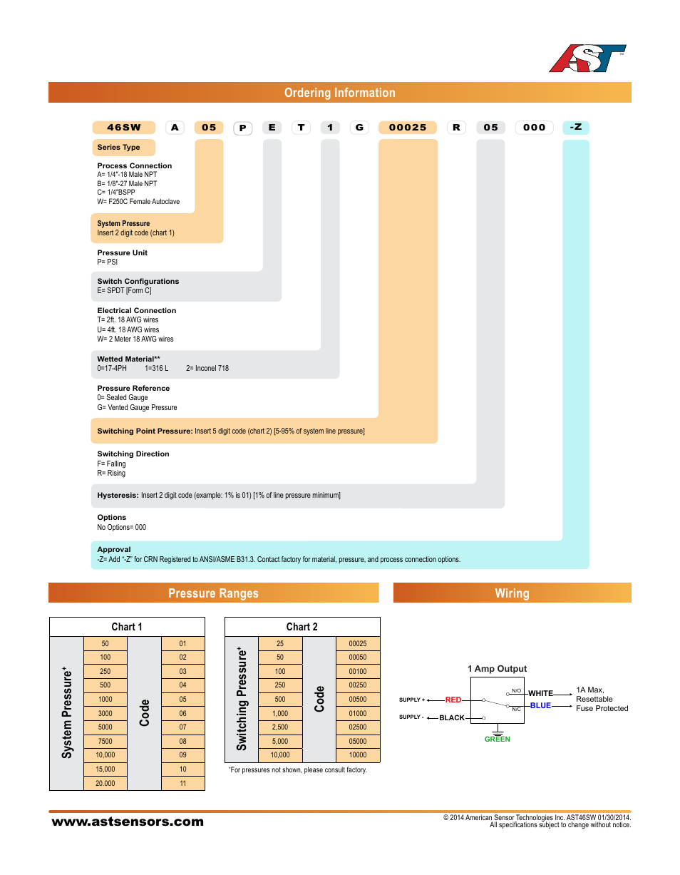 Ordering information, System pressure, Code | Switching pressure, Wiring pressure ranges, Chart 1 chart 2 | AST AST46SW Datasheet User Manual | Page 2 / 3