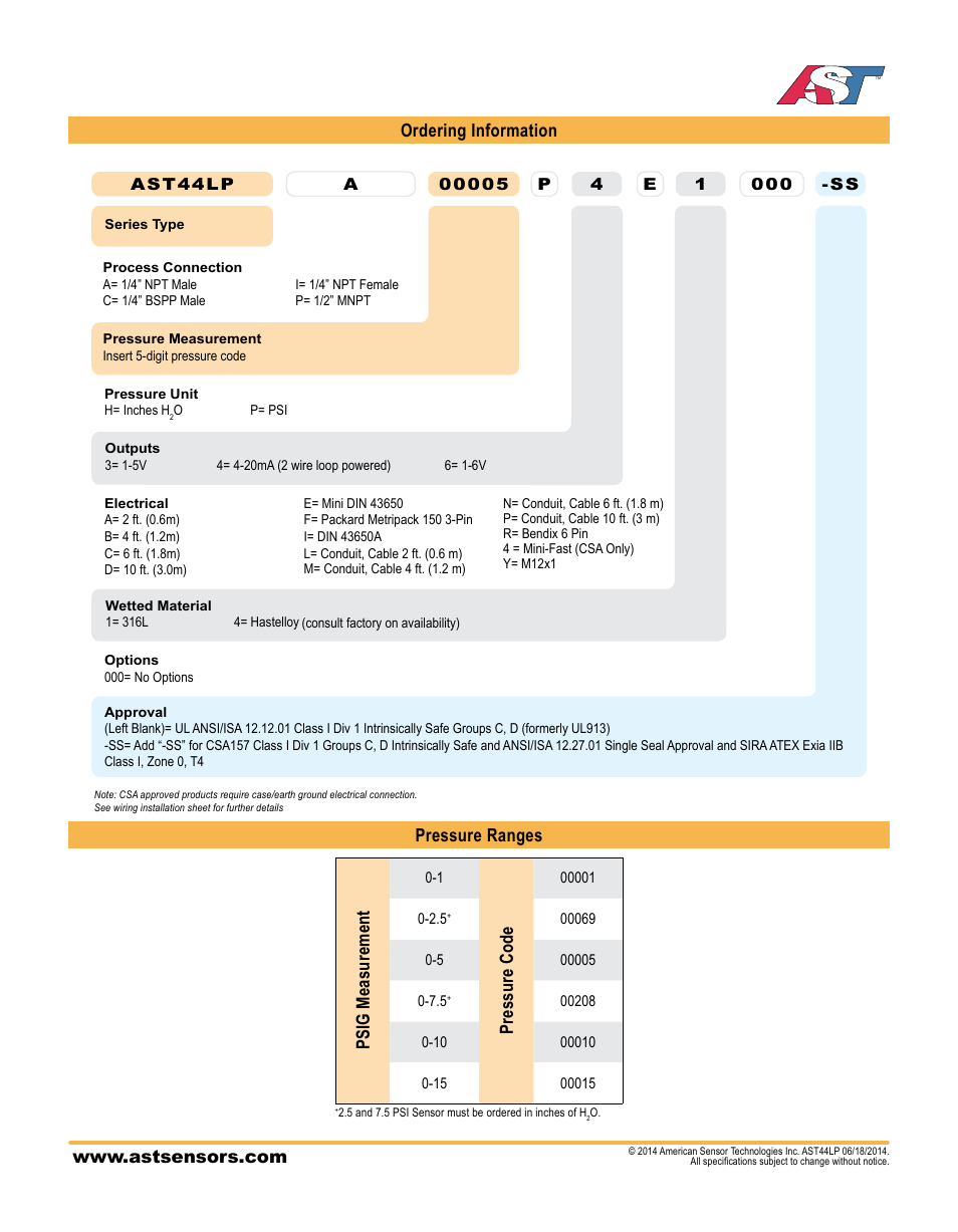 Ordering information, Pressure ranges psig measurement, Pressure code | AST AST44LP Datasheet User Manual | Page 2 / 4