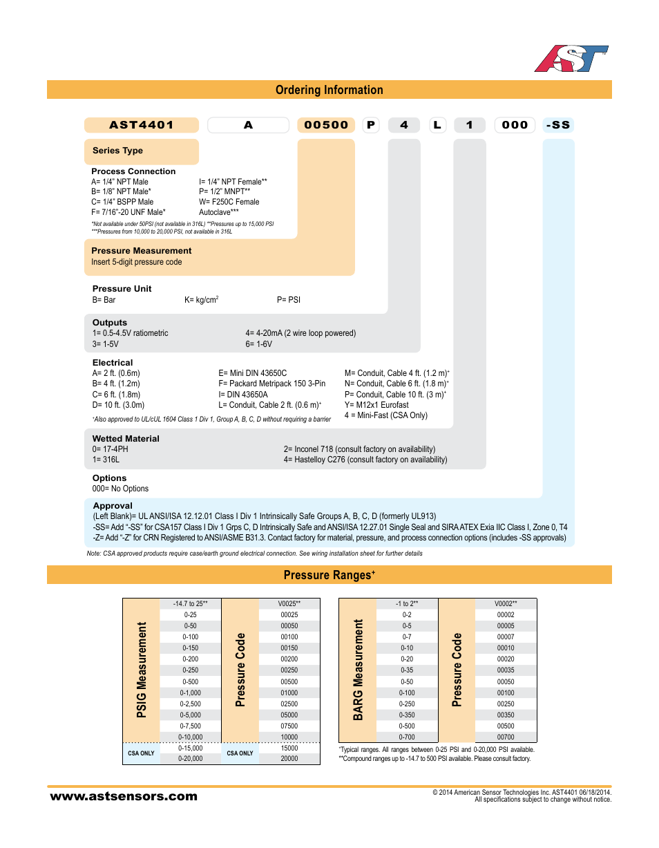 Ordering information pressure ranges, Psig measurement, Pressure code | Barg measurement | AST AST4401 Datasheet User Manual | Page 2 / 4