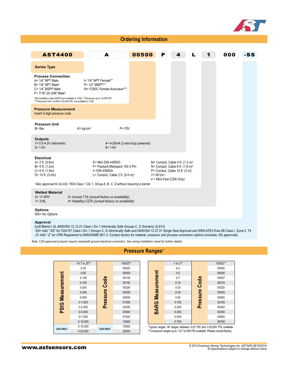 Ordering information pressure ranges, Psig measurement, Pressure code | Barg measurement | AST AST4400 Datasheet User Manual | Page 2 / 4