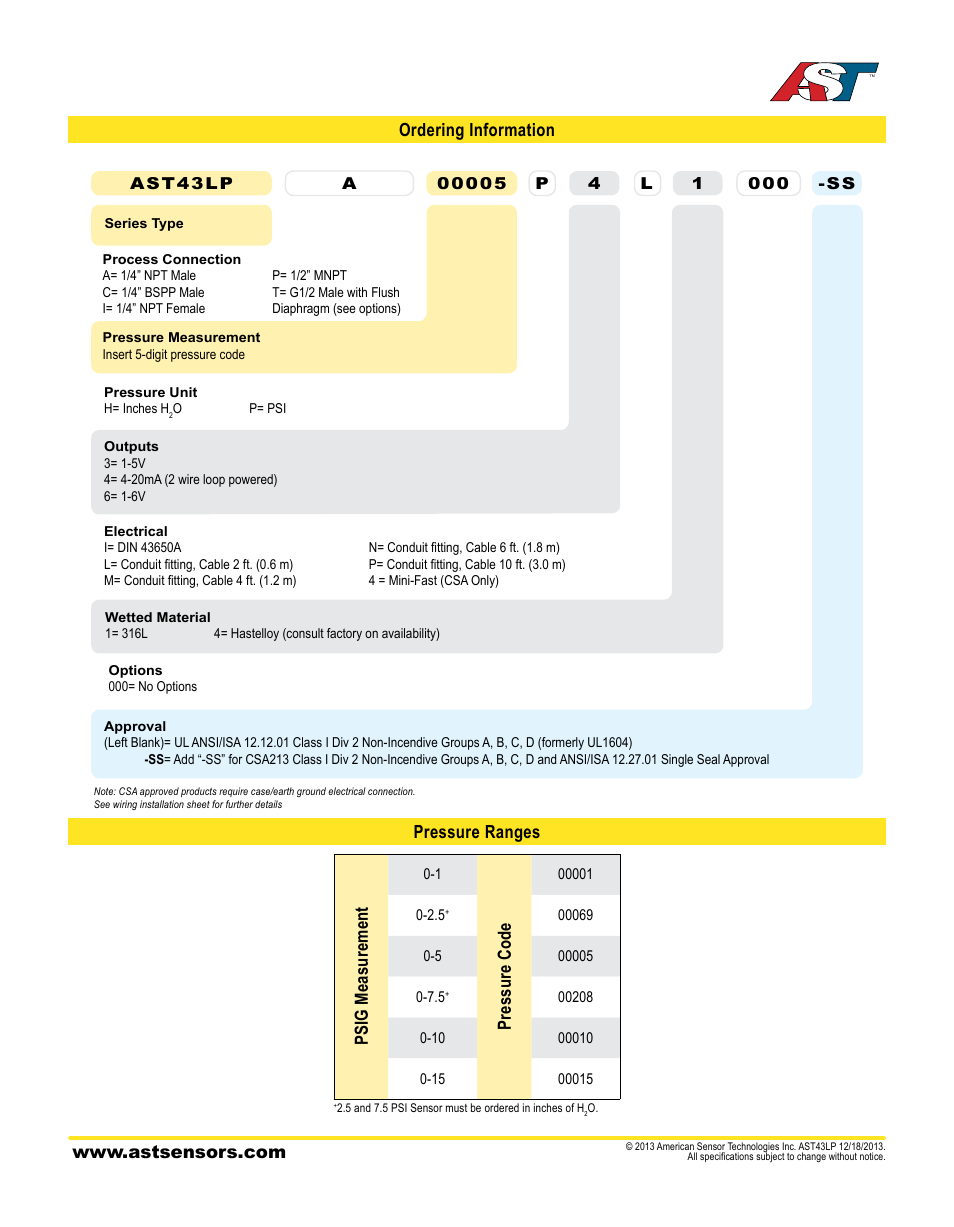 Ordering information, Pressure ranges psig measurement, Pressure code | AST AST43LP Datasheet User Manual | Page 2 / 3