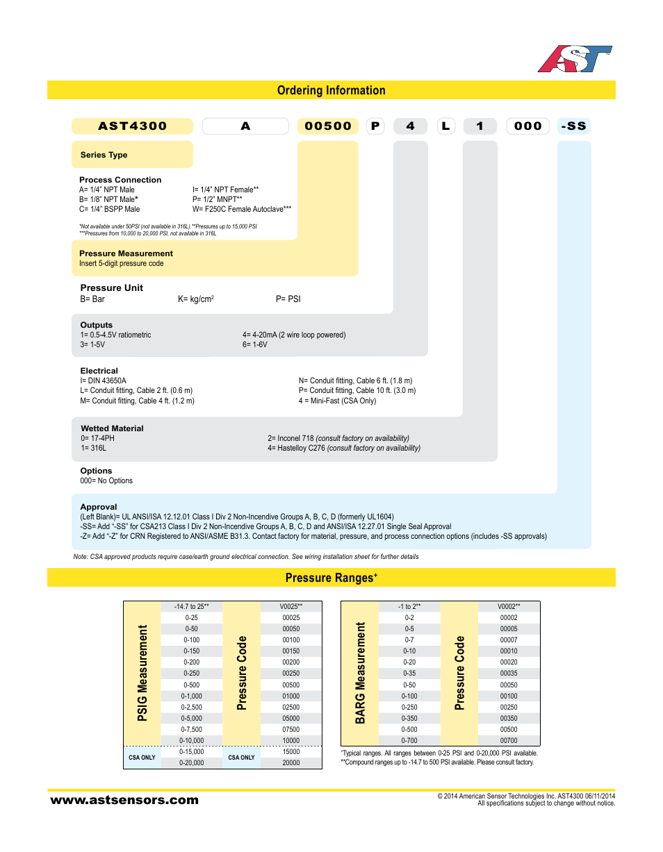 Ordering information pressure ranges, Psig measurement, Pressure code | Barg measurement | AST AST4300 Datasheet User Manual | Page 2 / 3
