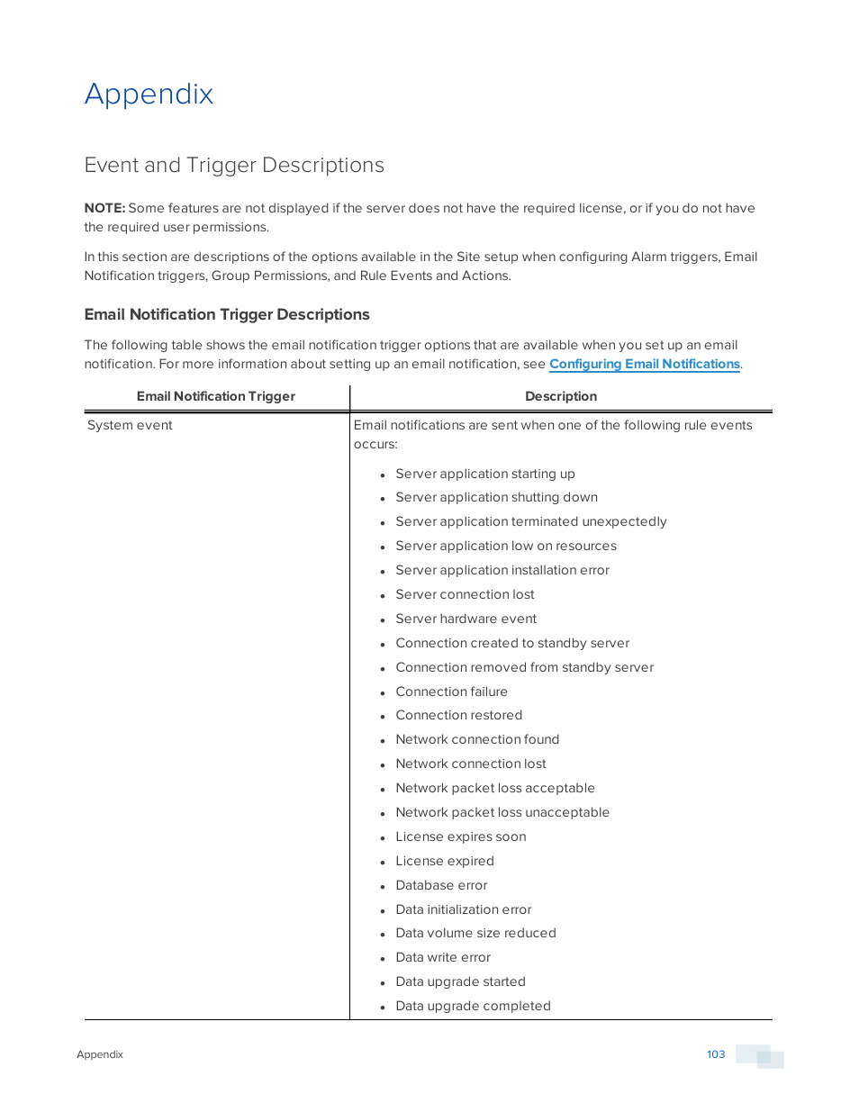 Appendix, Event and trigger descriptions, Email notification trigger descriptions | Avigilon ACC Core Version 5.2.2 User Manual | Page 103 / 113