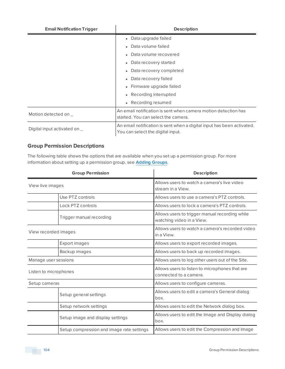 Group permission descriptions | Avigilon ACC Core Version 5.2.2 User Manual | Page 104 / 113