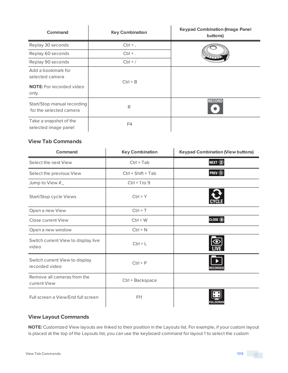 View tab commands, View layout commands | Avigilon ACC Core Version 5.2.2 User Manual | Page 109 / 113