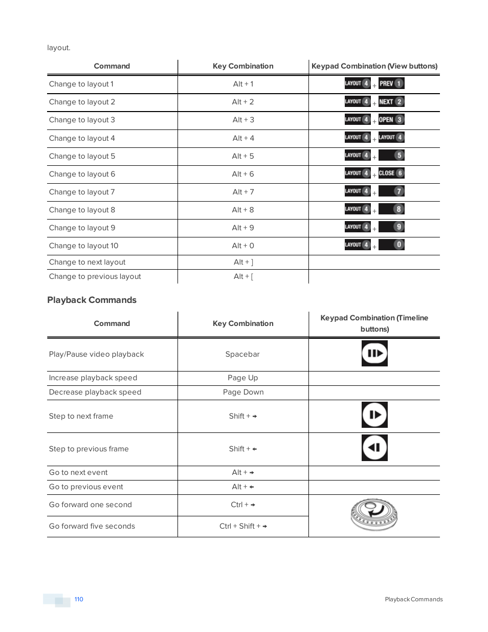 Playback commands | Avigilon ACC Core Version 5.2.2 User Manual | Page 110 / 113