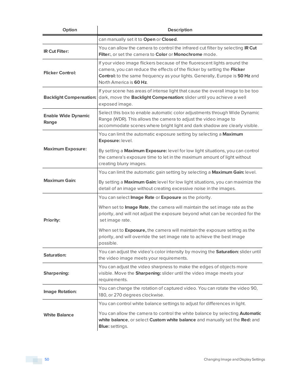 Avigilon ACC Core Version 5.2.2 User Manual | Page 50 / 113