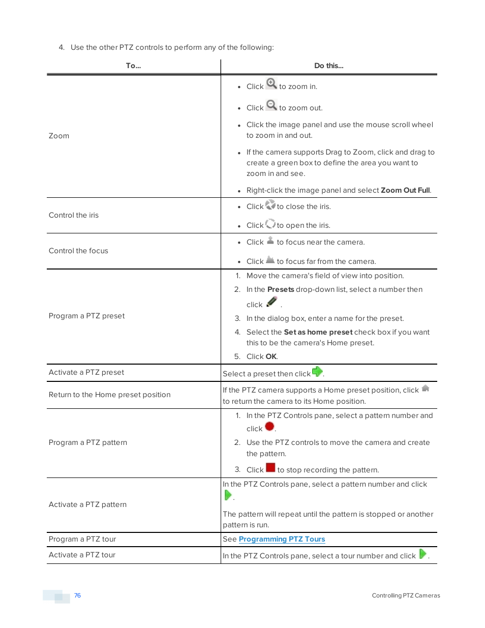 Avigilon ACC Core Version 5.2.2 User Manual | Page 76 / 113