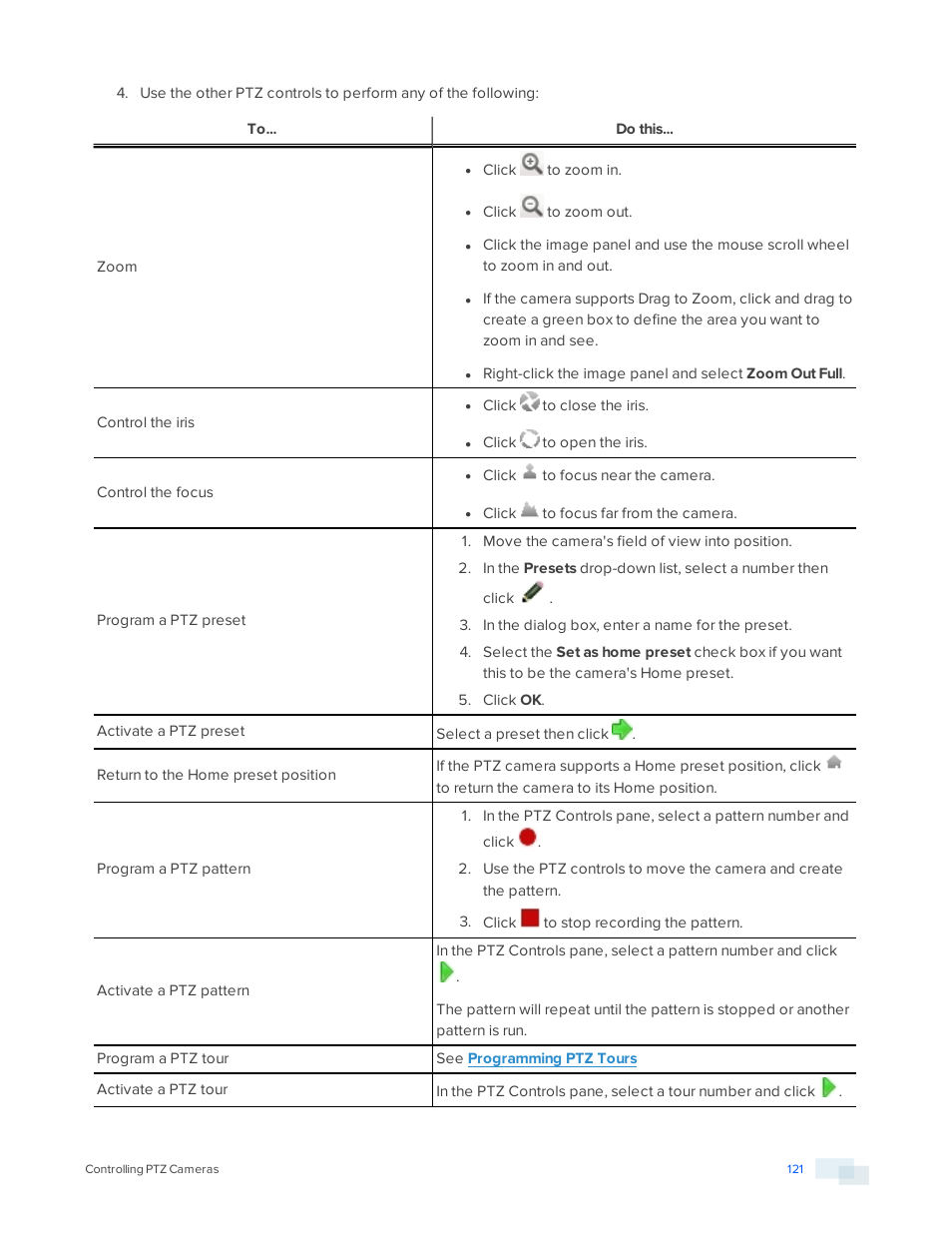 Avigilon ACC Enterprise Version 5.2.2 User Manual | Page 121 / 189