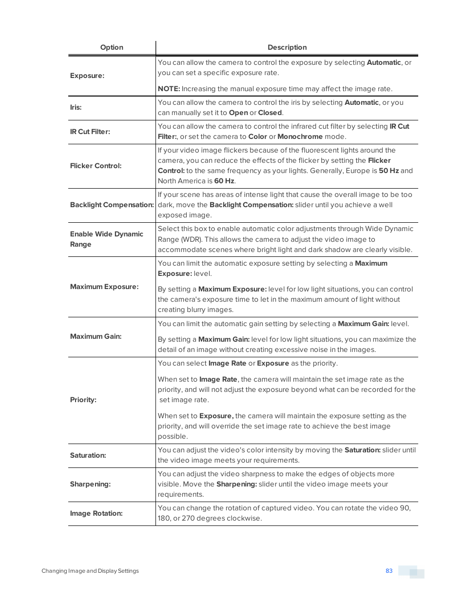 Avigilon ACC Enterprise Version 5.2.2 User Manual | Page 83 / 189