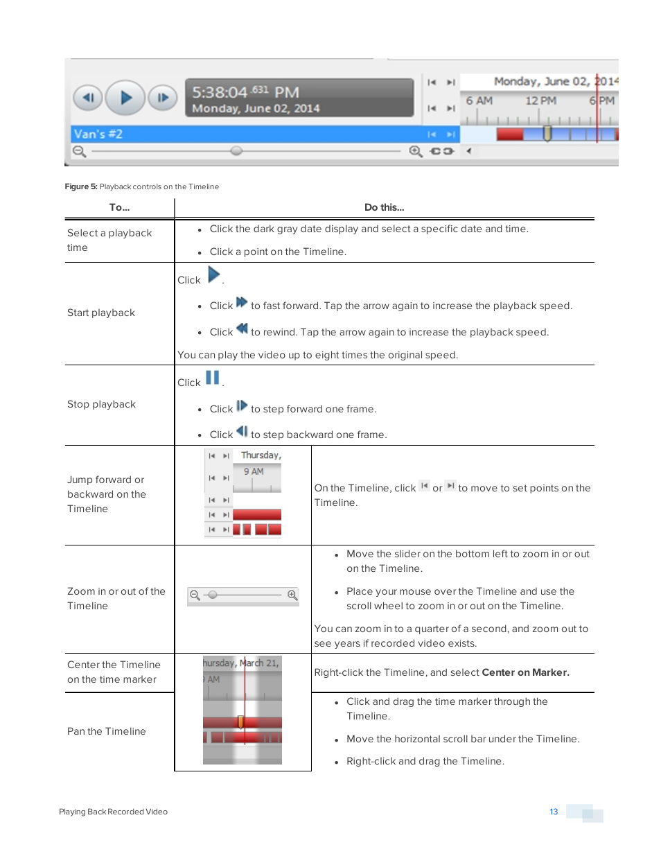 Avigilon ACC Player Version 5.2.2 User Manual | Page 13 / 42