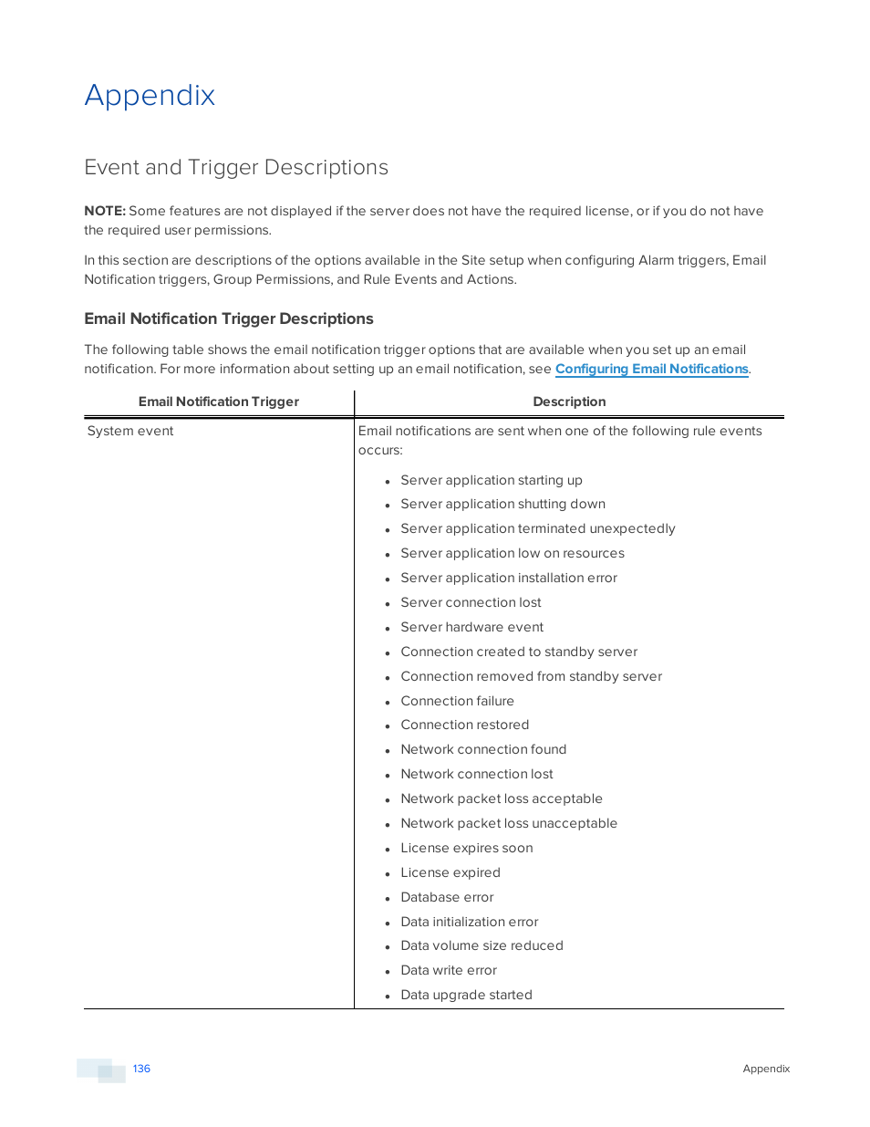 Appendix, Event and trigger descriptions, Email notification trigger descriptions | Avigilon ACC Standard Version 5.2.2 User Manual | Page 136 / 151