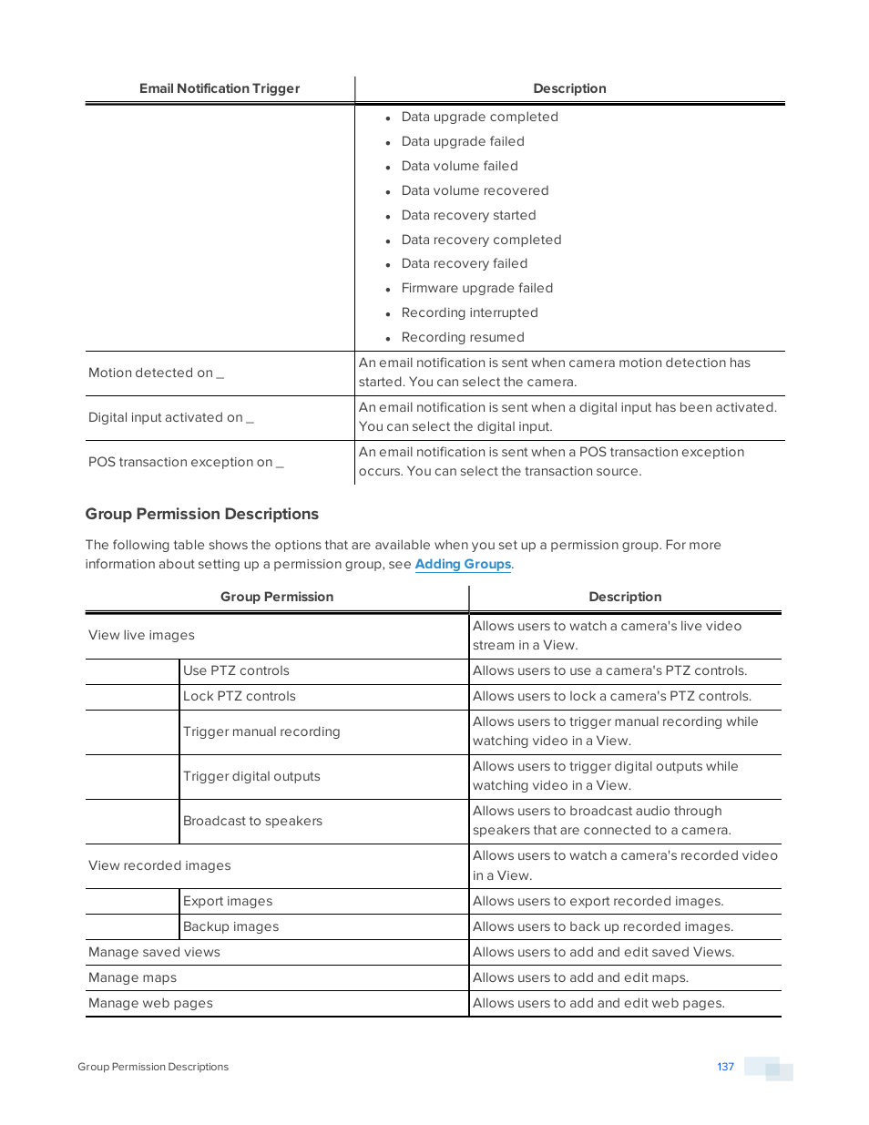 Group permission descriptions | Avigilon ACC Standard Version 5.2.2 User Manual | Page 137 / 151