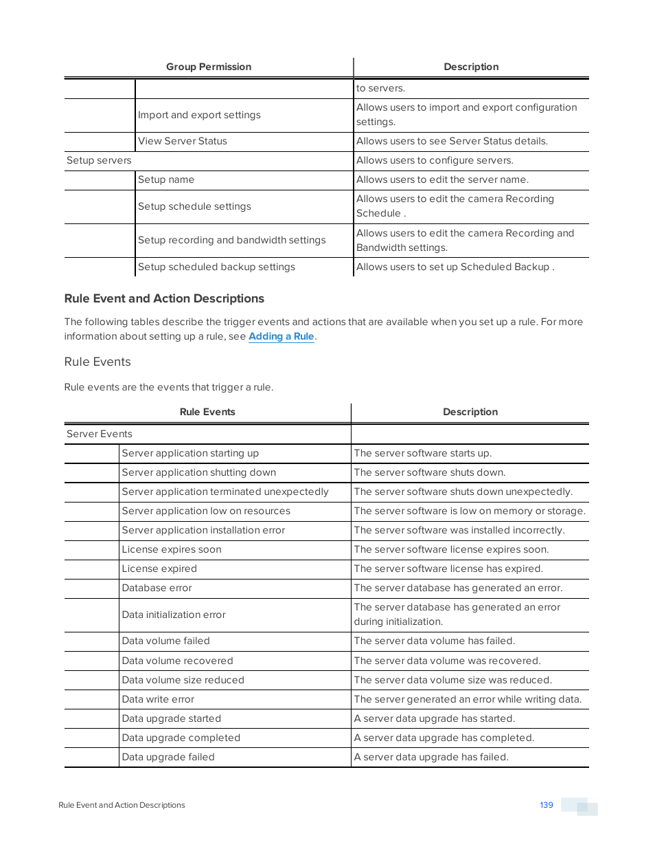 Rule event and action descriptions, Rule events | Avigilon ACC Standard Version 5.2.2 User Manual | Page 139 / 151
