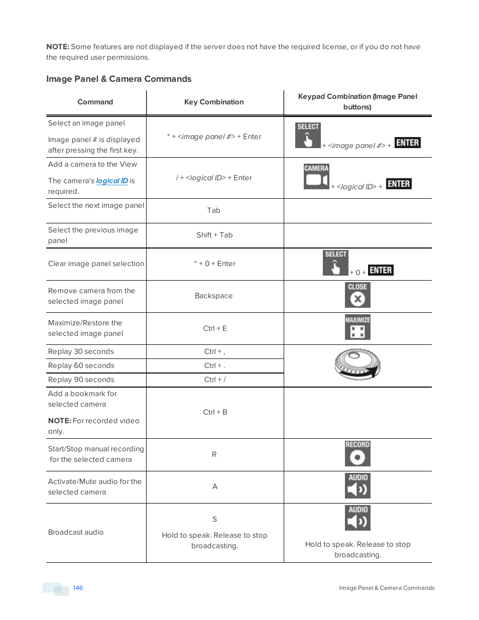 Image panel & camera commands | Avigilon ACC Standard Version 5.2.2 User Manual | Page 146 / 151