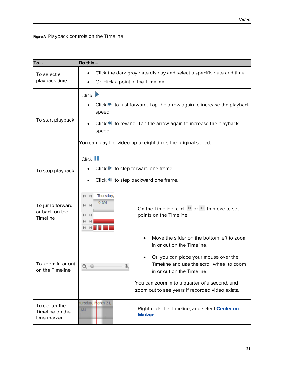 Avigilon ACC Core Web Version 5.2 User Manual | Page 29 / 57