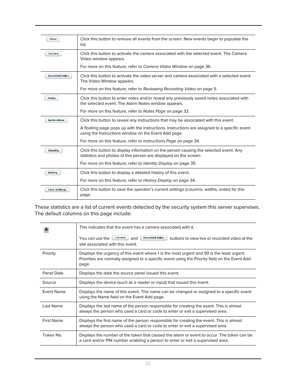 Avigilon Access Control Manager - Alarm Monitoring User Manual | Page 26 / 41